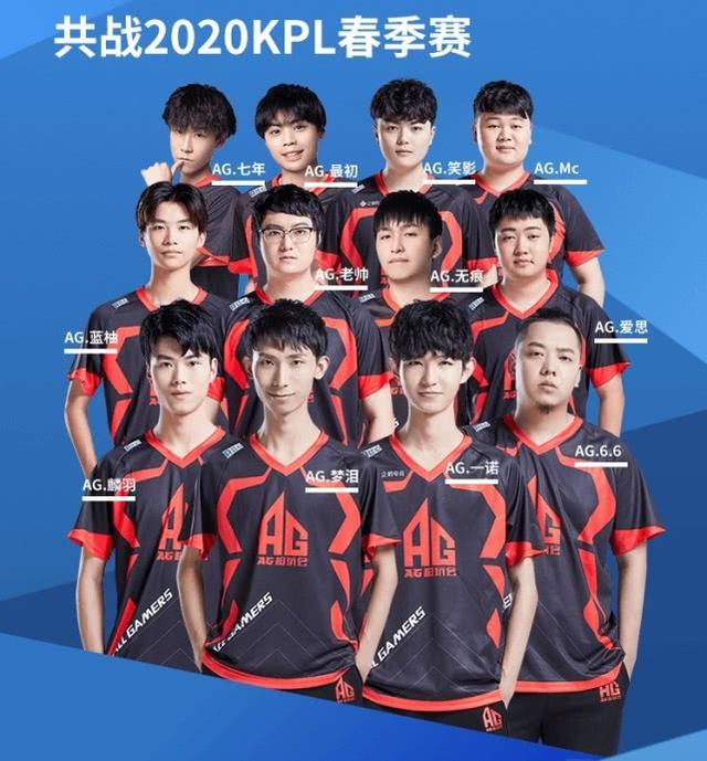 曼聯的