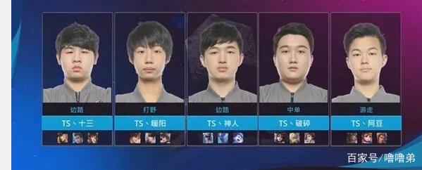 表现