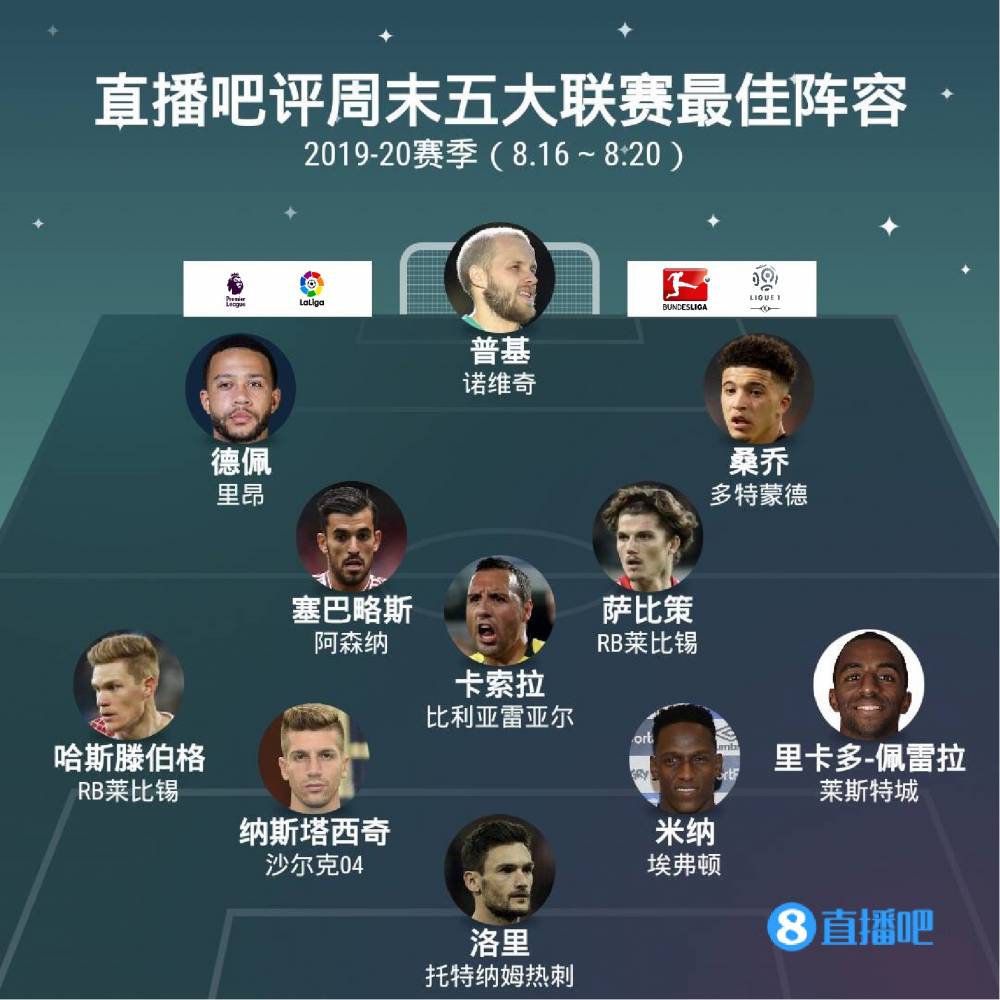 极引导和规