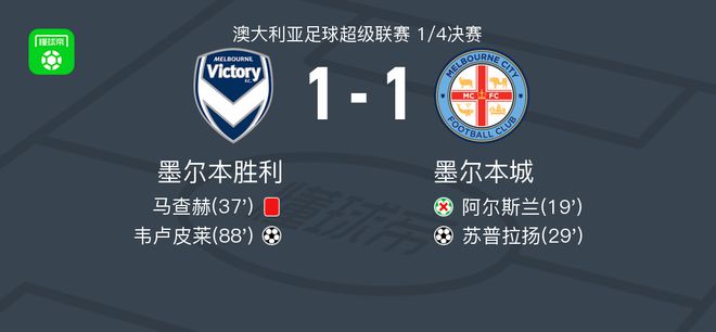 的比赛结果